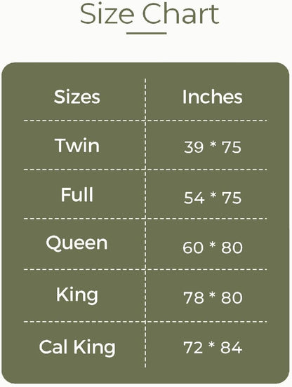 5 Inch Memory Foam Mattress Topper Queen for Back Pain Relief, Extra Thick Gel Memory Foam Bed Topper, Soft Fluffy Supportive Pressure Relief Mattress Pad, 80"X60"