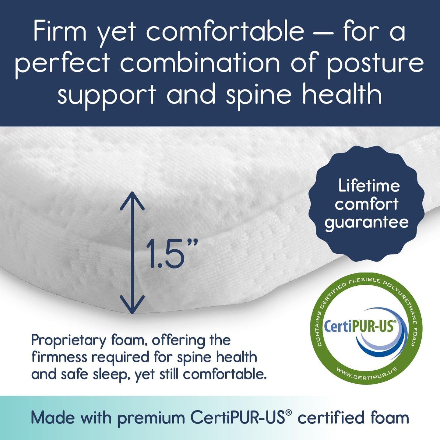 Pack and Play Mattress Pad (38"X26"X1.5"), Playard Pad, Portable Crib Mattress, 1.5" Thick