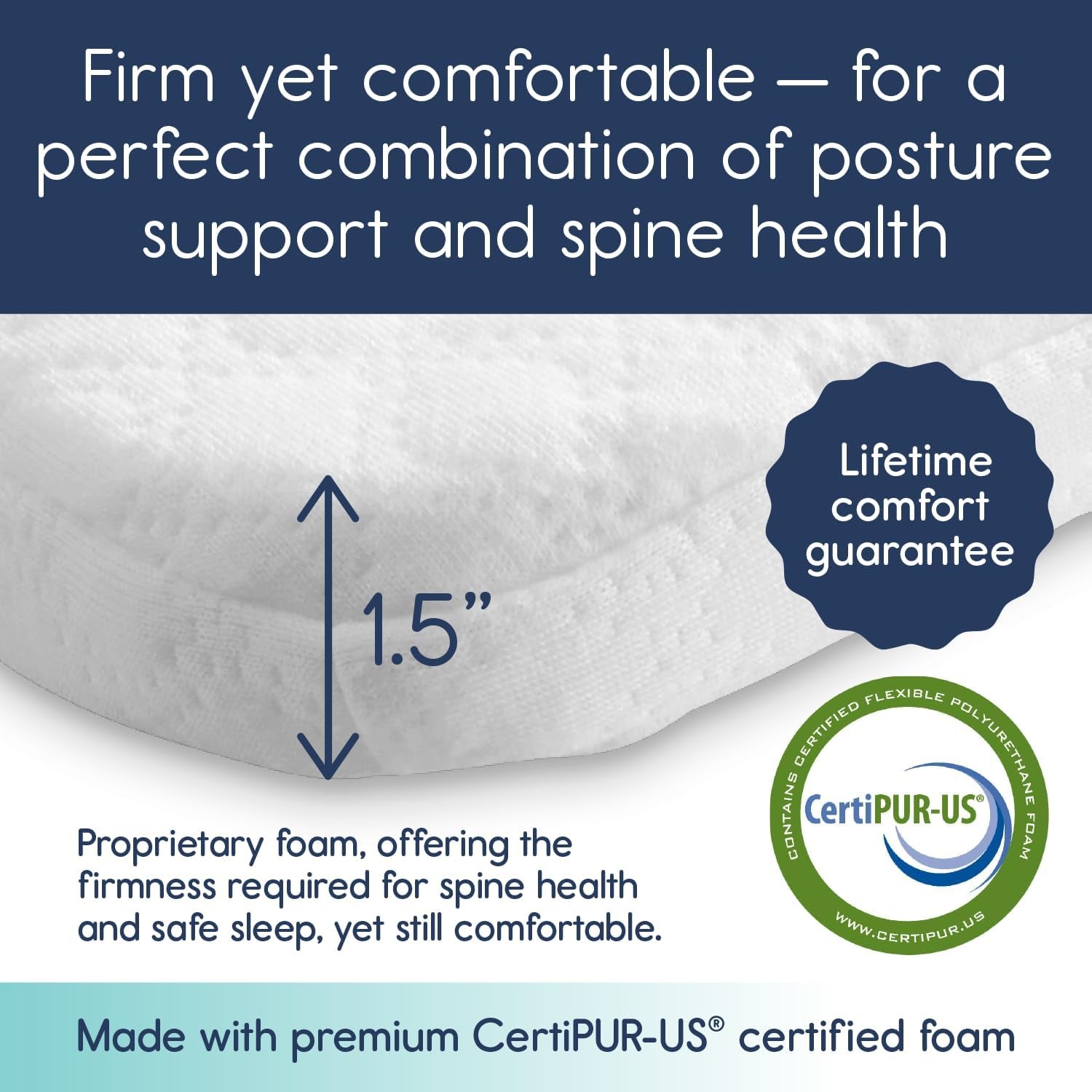 Pack and Play Mattress Pad (38"X26"X1.5"), Playard Pad, Portable Crib Mattress, 1.5" Thick