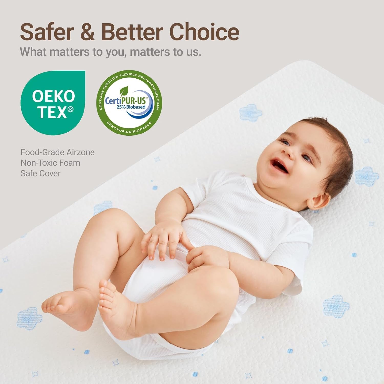 Premium Crib & Mattress - Certipur-Us Certified, Fits All Mini & Baby Crib Beds, Baby Mattress Waterproof Sleep Surface,Mini
