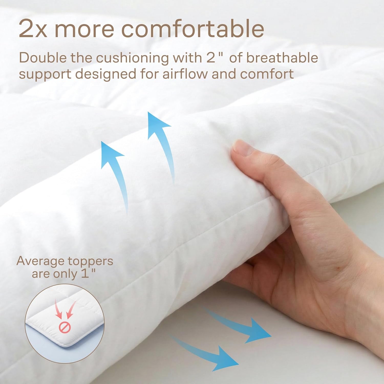 Ultra Soft Queen Mattress Topper - Cloud-Like Mattress Pad for Full Back Support - Breathable Cooling Material for Hot Sleepers, White