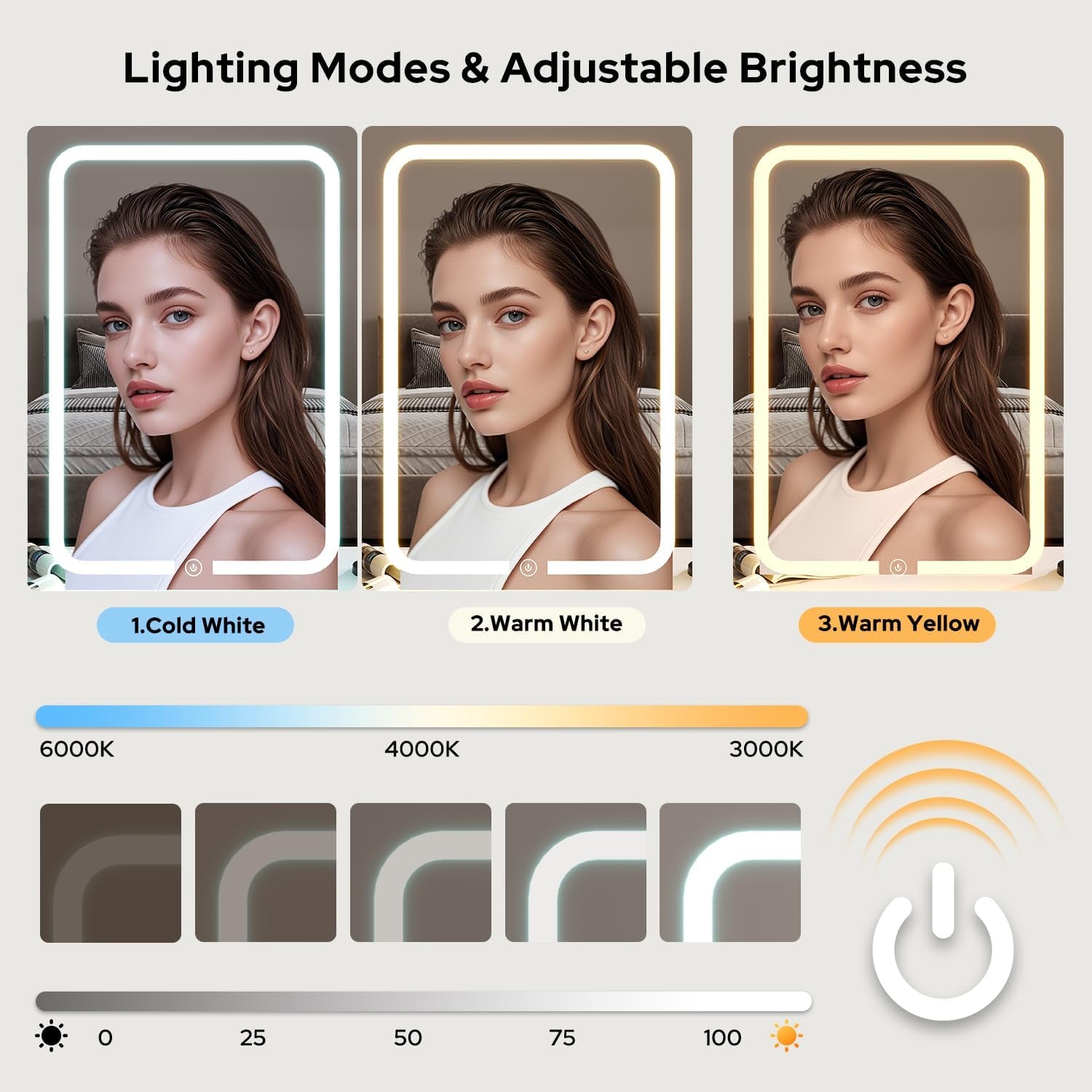 Vanity Desk with Sliding Mirror & LED Lights, Smart Makeup Table with Charging Station, Hairdryer Holder, 7 Shelves, 3 Drawers, 2 Cabinets, Vanity with Extra Hidden Stroage for Bedroom,White