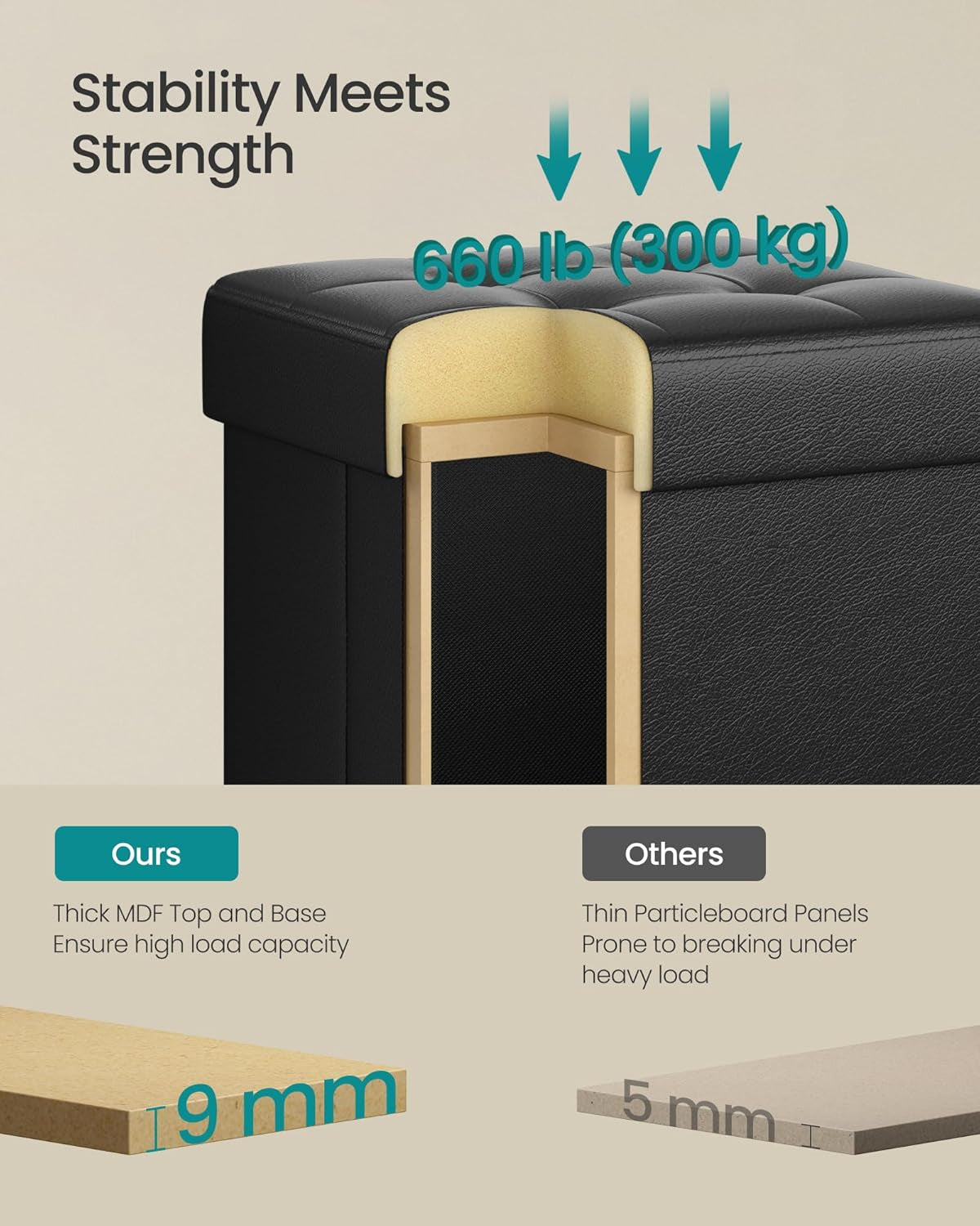 Storage Ottoman, Cube Ottoman with Legs, 15 X 15 X 15.7 Inches, Footstool, Footrest, 10 Gal. (37 L), Synthetic Leather, for Bedroom, Living Room, Dorm, Ink Black ULSF0512B02