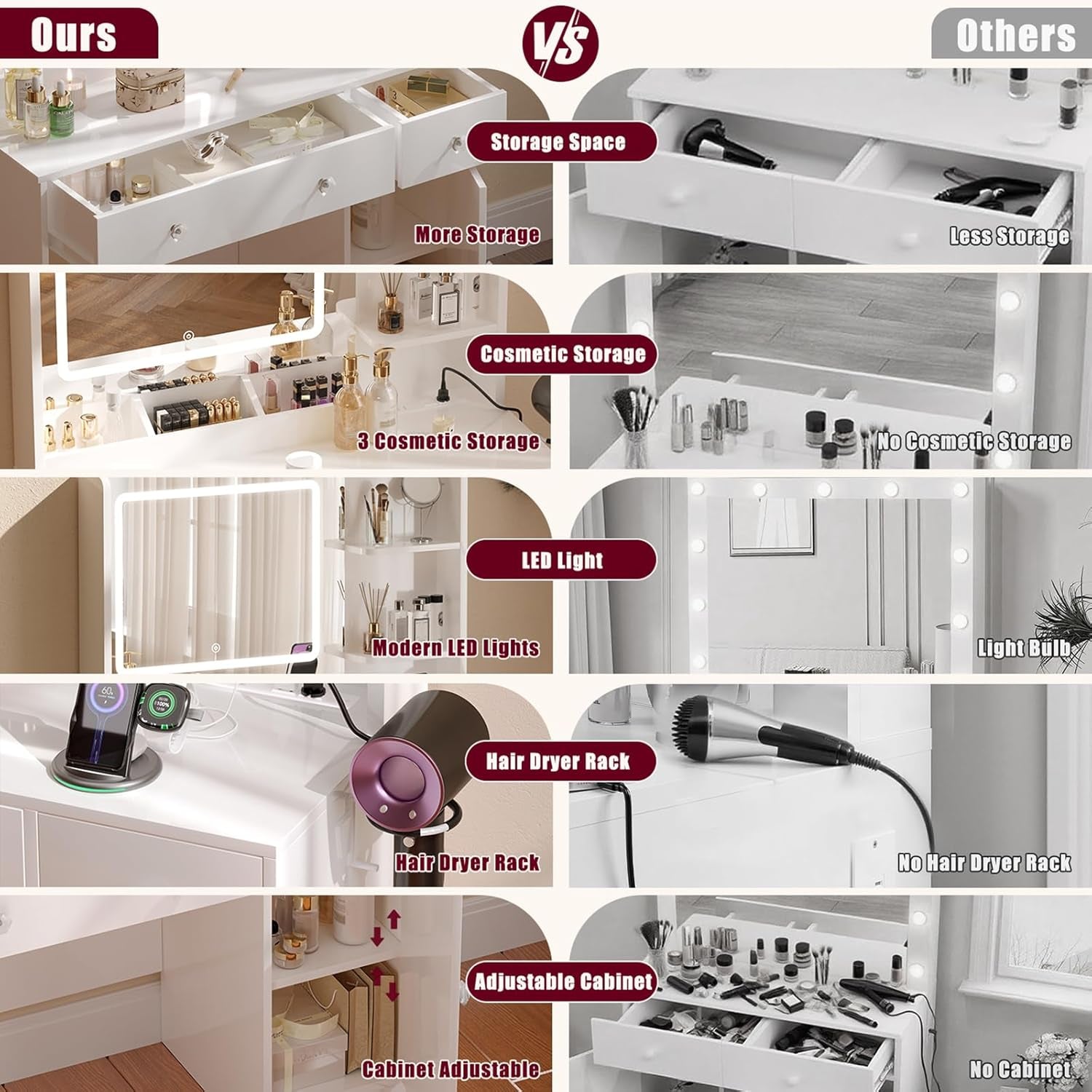 Makeup Vanity Desk with Mirror and Lights,Vanity Set with Mirror and Stool and Lights 3 Color,White Vanity Desk with Drawers,Make up Table with Power Outlet,Dressing Table with Cabinet,Storage Shelves