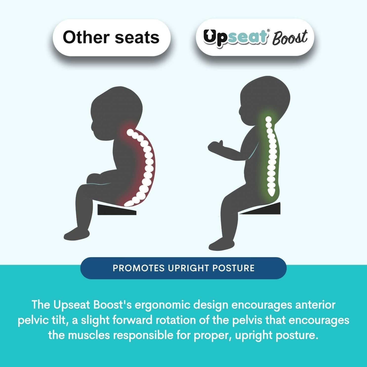 Boost Ergonomic Toddler Booster Seat for Dining Table, Developed with Physical Therapists to Encourage Posture, 3-Point Harness, Easy to Wipe Clean, and Lightweight Gray