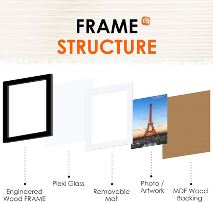 8X10 Picture Frame Set of 2, Photo Frame with HD Plexiglass, Display Pictures 5X7 with Mat or 8X10 without Mat Multi Picture Frames Collage for Tabletop or Wall Display, Black