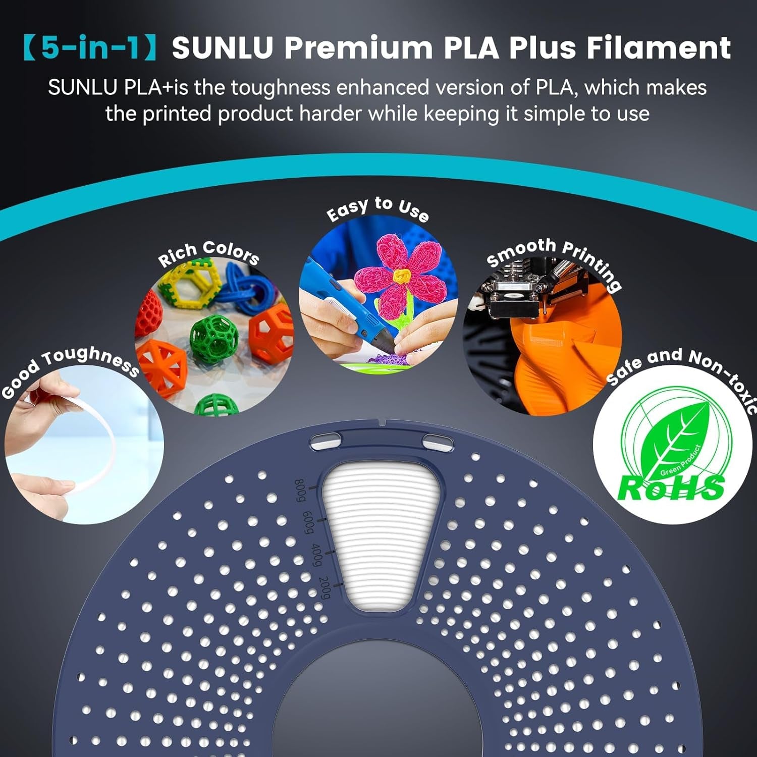4KG 3D Printer Filament PLA plus 1.75Mm, Neatly Wound PLA Filament 1.75Mm PRO, PLA+ Filament for Most FDM 3D Printer, 1Kg Spool, 4 Packs, Black