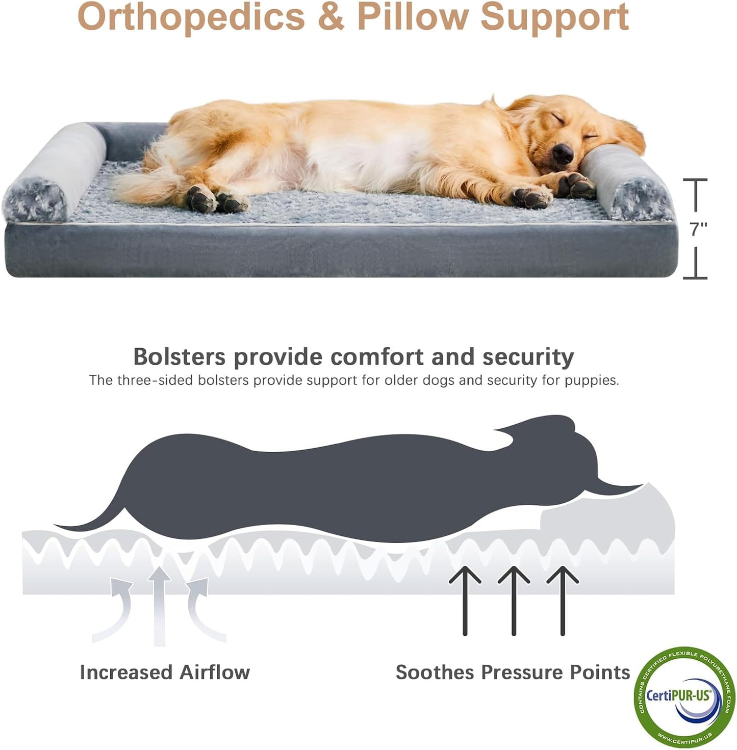 Dog Beds for Large Dogs, Orthopedic Dog Bed for Medium Large Dogs,Big Waterproof Couch Pet Bed with Removable Washable Cover