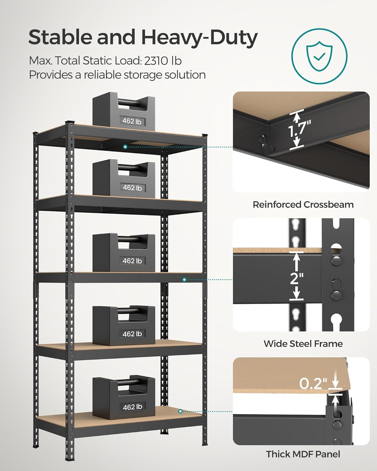 5-Tier Storage Shelves, Load 2310 Lb, Set of 2 Garage Storage, Boltless Assembly, Adjustable Shelving Unit, 17.7 X 35.4 X 70.9 Inches, for Study Shed Basement, Black UGLR450B02