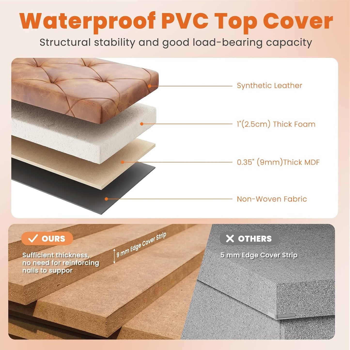 43 Inches Folding Ottoman with Storage Bench, Foot Rest Stool, End of Bed Storage Bench Upholstered, Load 660 Lbs, for Living Room, Synthetic Leather, Brown