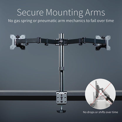 Dual Monitor Desk Mount, Holds 2 Computer Screens up to 30 Inches and 22Lbs Each, Heavy Duty Fully Adjustable Steel Stand with C-Clamp and Grommet, Black, STAND-V002