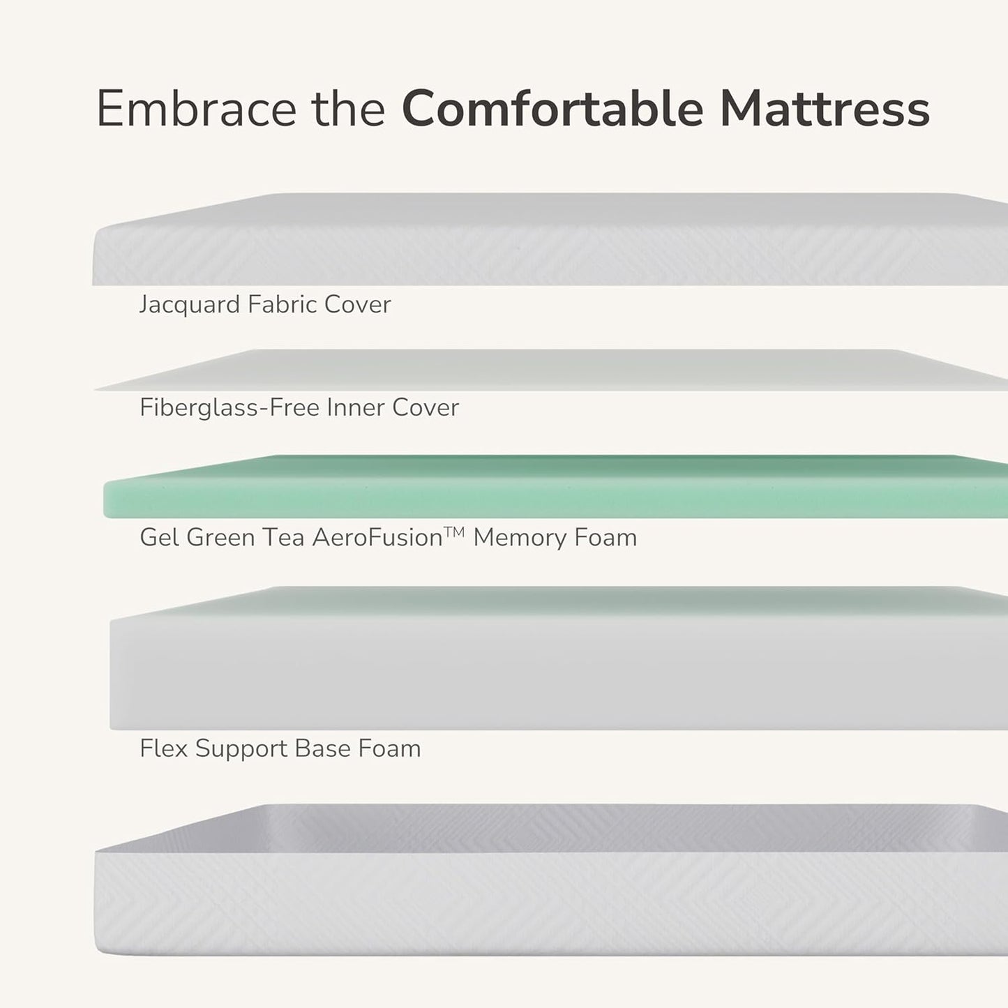 Twin Mattress in a Box, 6 Inch Mattresses for Kids Bed Single Size Daybed Individual Bunk, Memory Foam Medium Firm