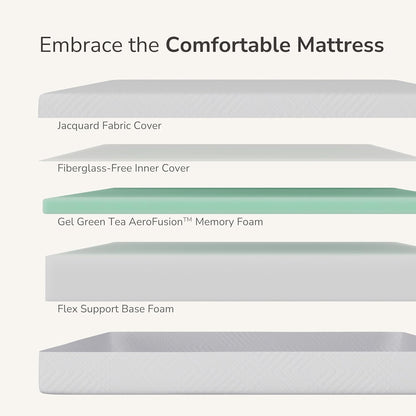 Twin Mattress in a Box, 6 Inch Mattresses for Kids Bed Single Size Daybed Individual Bunk, Memory Foam Medium Firm