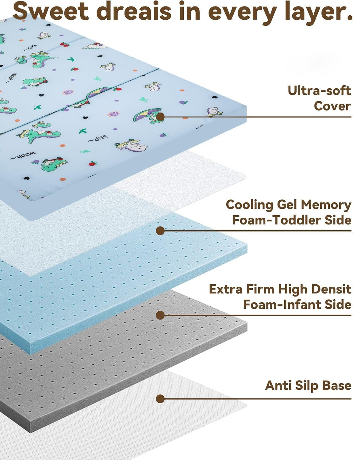 2025 Upgraded Pack and Play Mattress 38" X 26" Soft Firm Premium Foam Pack N Play Mattresses Odorless Breathable Comfort Baby Foam Portable Playpen Mattresses (Tri-Fold Dinosaur)