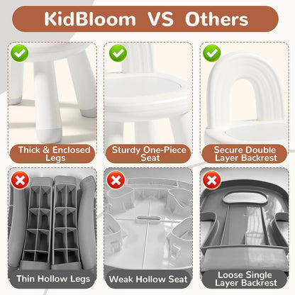 Toddler Chair, Ergonomic Kids Chair, Durable and Sturdy Small Plastic Child Chair for Toddlers 1–3