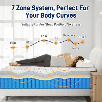 14 Inch Medium Firm King Size Mattress [Upgraded] King Hybrid Mattresses in a Box with Gel Memory Foam & Pocket Springs, Strong Edge Support,Pressure Relief,Certipur-Us,365-Night Trial