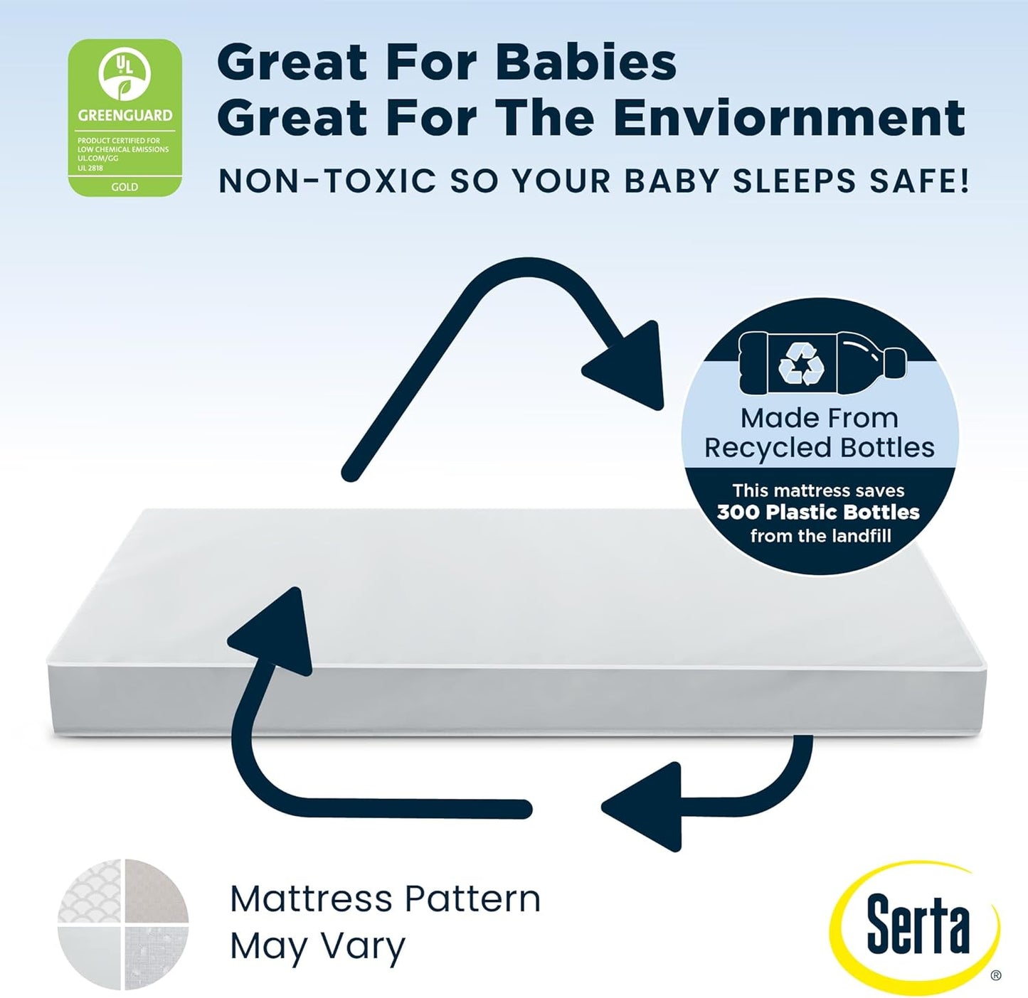 Serta Perfect Start Limited Dual Sided Baby Crib Mattress and Toddler Mattress, Breathable Fiber Core, GREENGUARD Gold Certified, Waterproof, 7 Year Warranty, Made in USA