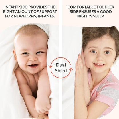 5" Cozy Cloud 2-In-1 Crib and Toddler Mattress, Dual-Sided - Infants & Toddlers, Breathable & Waterproof, 75% Recycled Fiber, GREENGUARD Gold & Baby Safety Alliance Certified – Taffeta