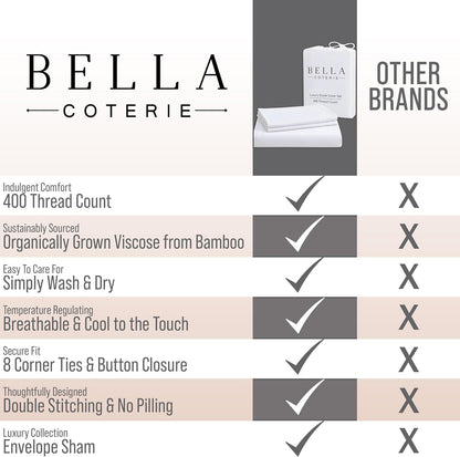 Bella Coterie Luxury Bamboo Viscose King Size Duvet Cover Set | 100% Organically Grown | Corner Ties | Ultra Soft | Cooling | Two Pillow Shams | 106 X 94 | No Insert [White]