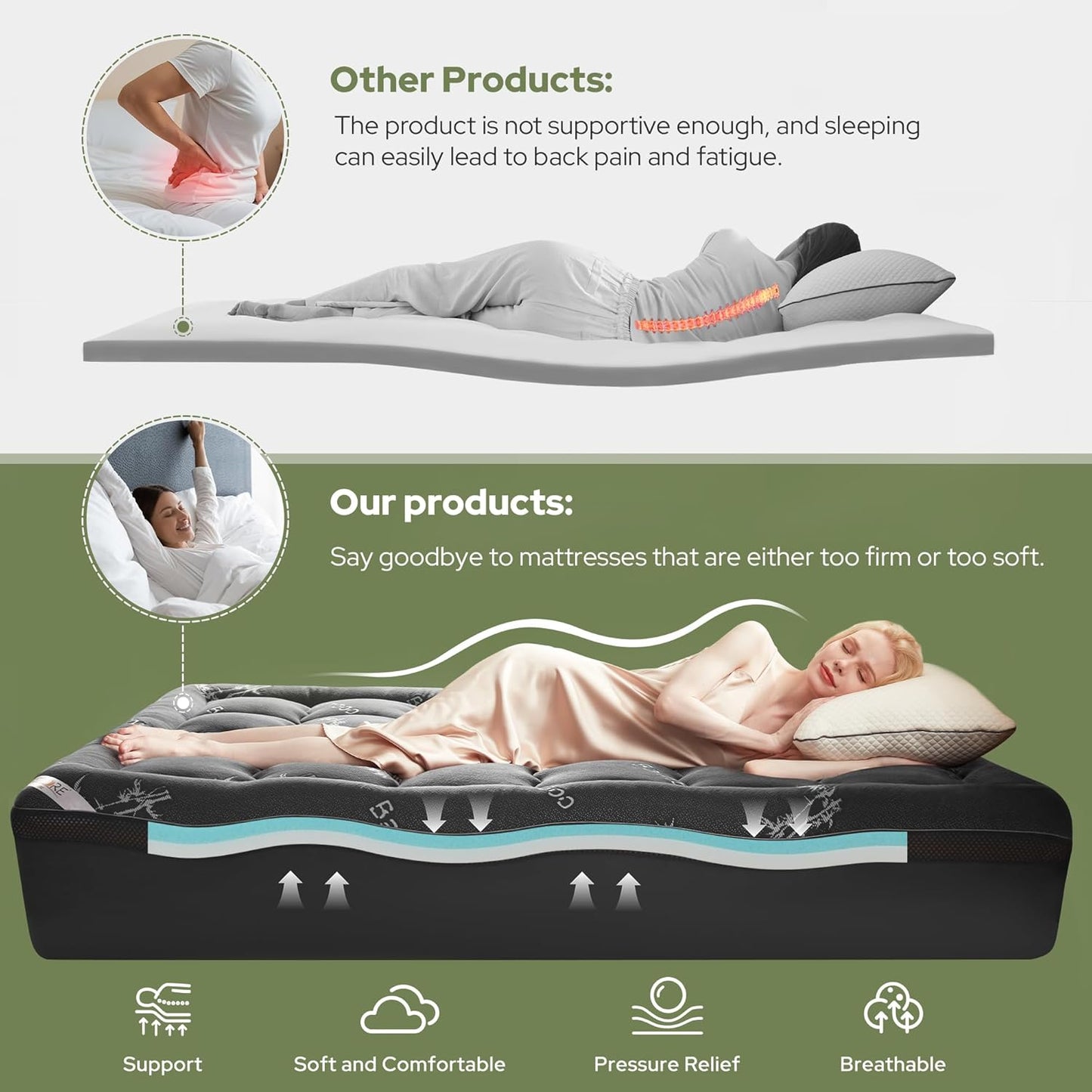 4 Inch Memory Foam Mattress Topper Queen,2-In-1 Dual Layer Design (2" Gel Memory Foam + 2" Plush Pillow Top Cover) Mattress Topper Medium-Firm,Pressure Relief & Back Pain Support(Dark Gray)