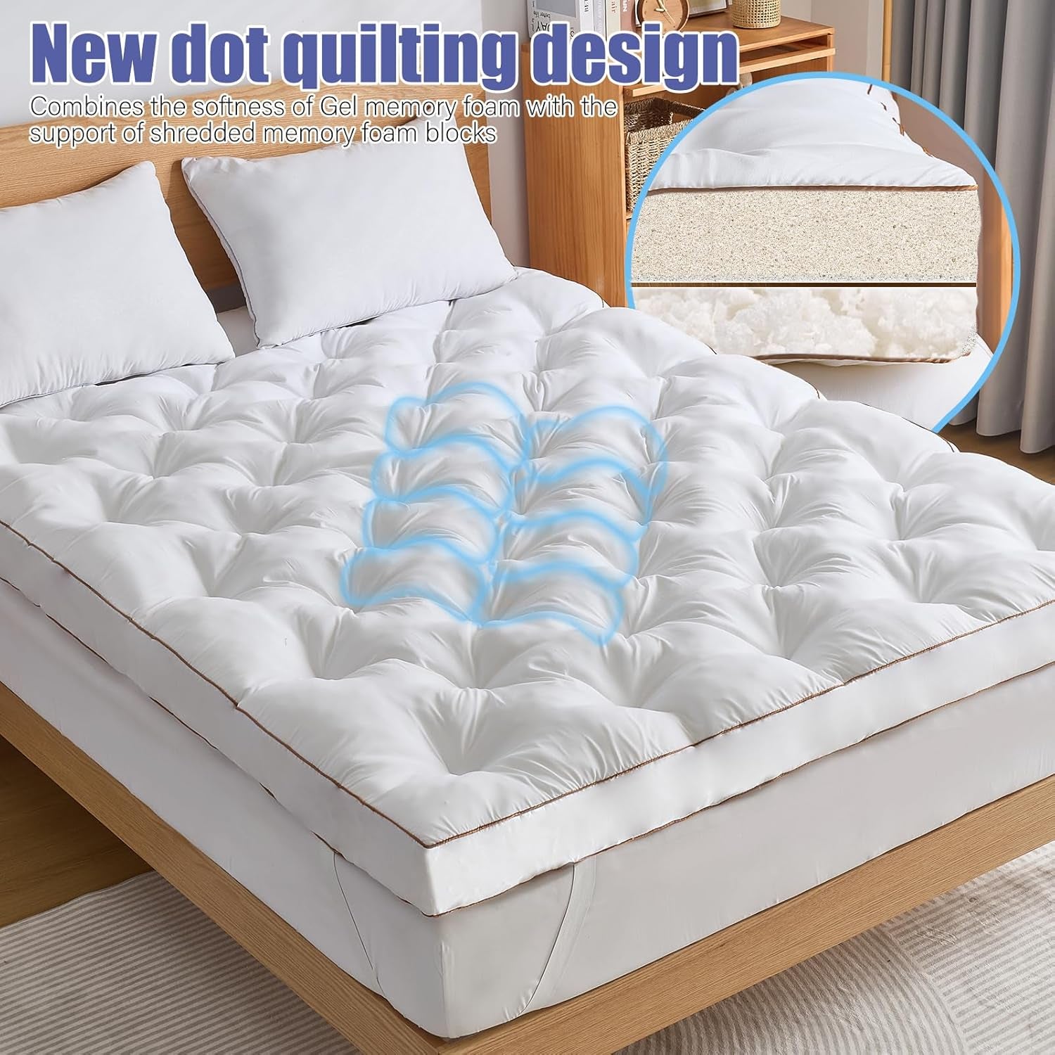 4 Inch Memory Foam Mattress Topper King for Back Pain Relief, Filled with Breathable Gel Memory Foam, Fluffy Comfort Supportive Pillow Top Mattress Topper, 80X78X4In