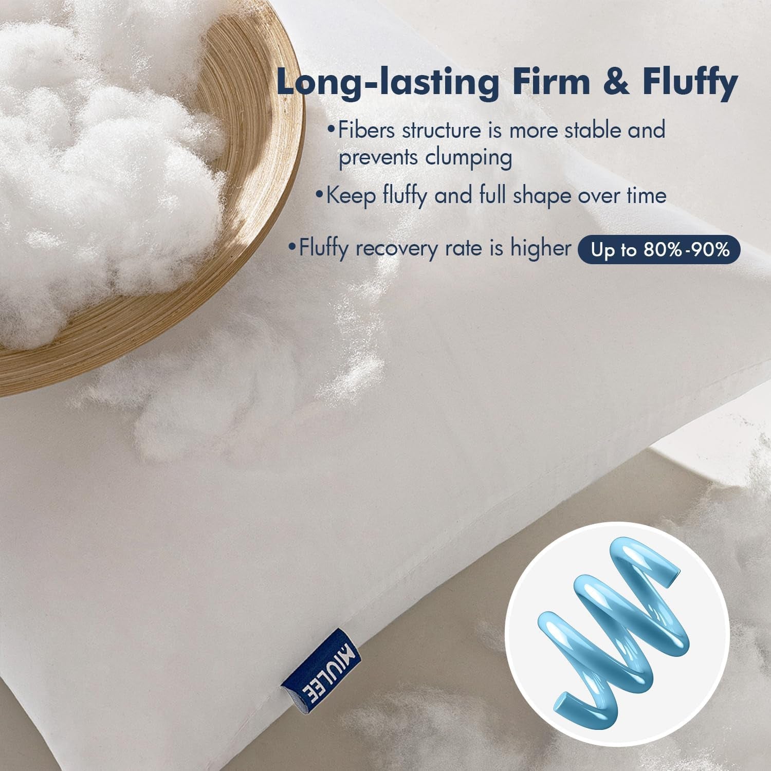 Throw Pillows Inserts, Pack of 2 18X18 Inch 100% Virgin Fiber Filling Bed Couch Pillows