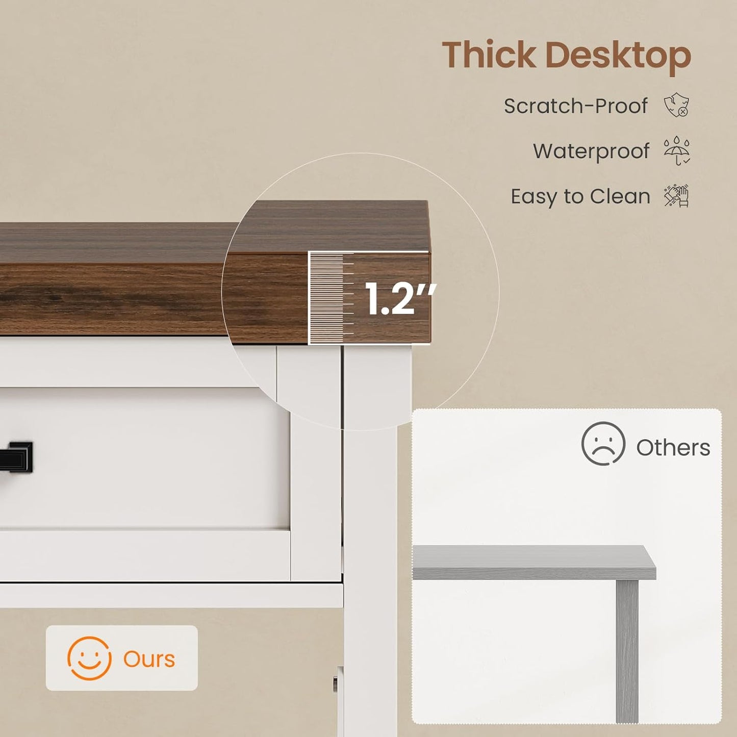 Farmhouse Small Desk with Drawers, 40" Computer Desk with Storage Shelves, White Writing Desk for Small Space and Power Outlet, Desk for Bedroom, Home Office