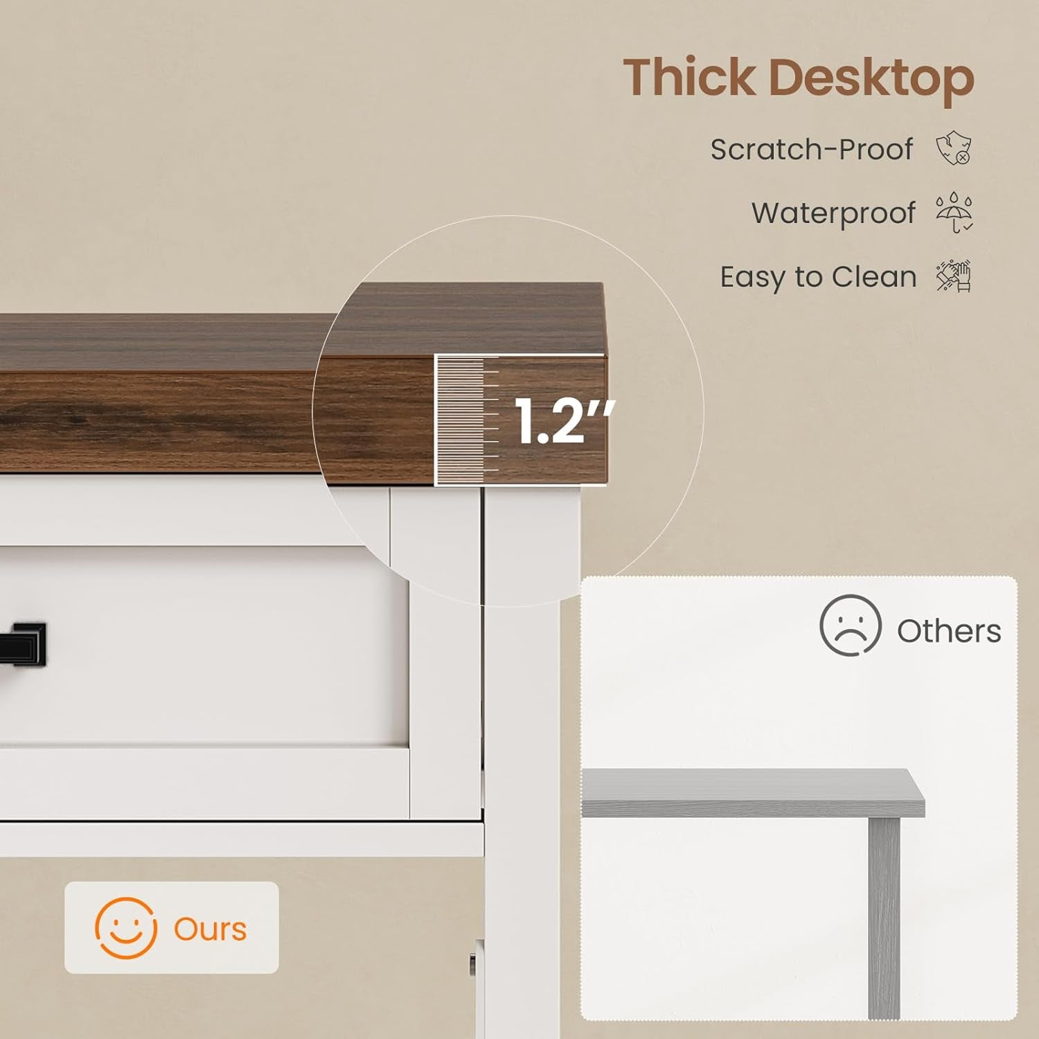 Farmhouse Small Desk with Drawers, 40" Computer Desk with Storage Shelves, White Writing Desk for Small Space and Power Outlet, Desk for Bedroom, Home Office