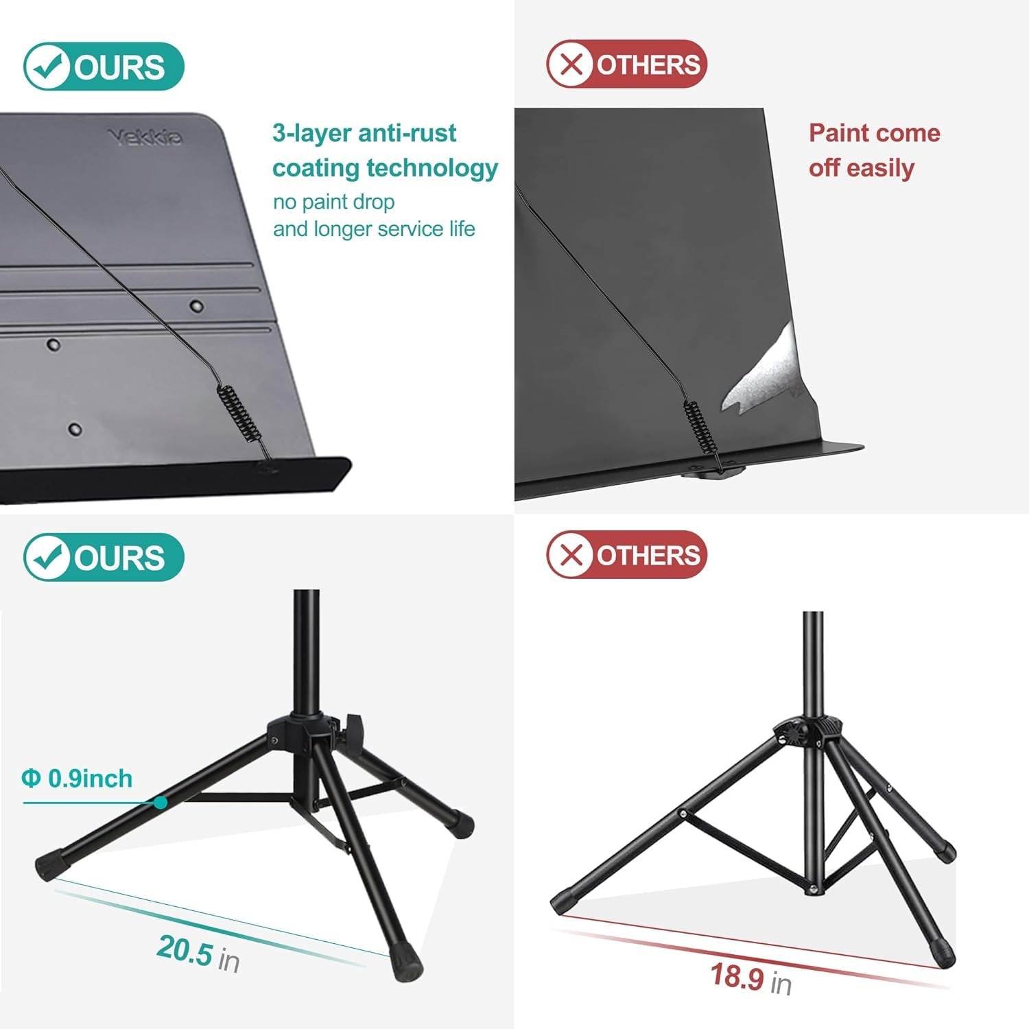 Professional Portable Sheet Music Stand - Folding Adjustable Holder, with Carrying Bag, Sturdy for Instrumental Performance, Band & Travel