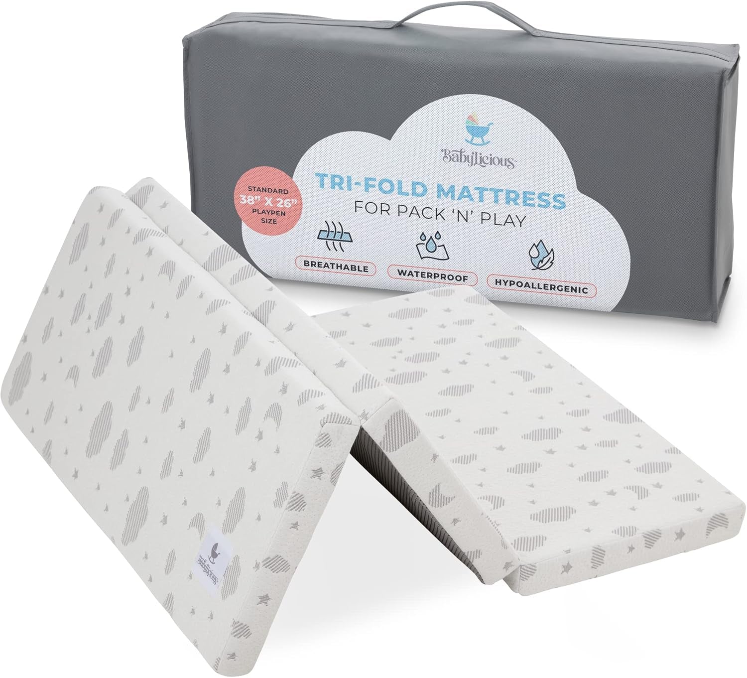 Waterproof Pack and Play Mattress Topper | 38" X 26" X 1.5" | Trifold Style - Breathable Soft Plush Foam - Portable Mattress Topper- Baby Foam Mattresses for Babies