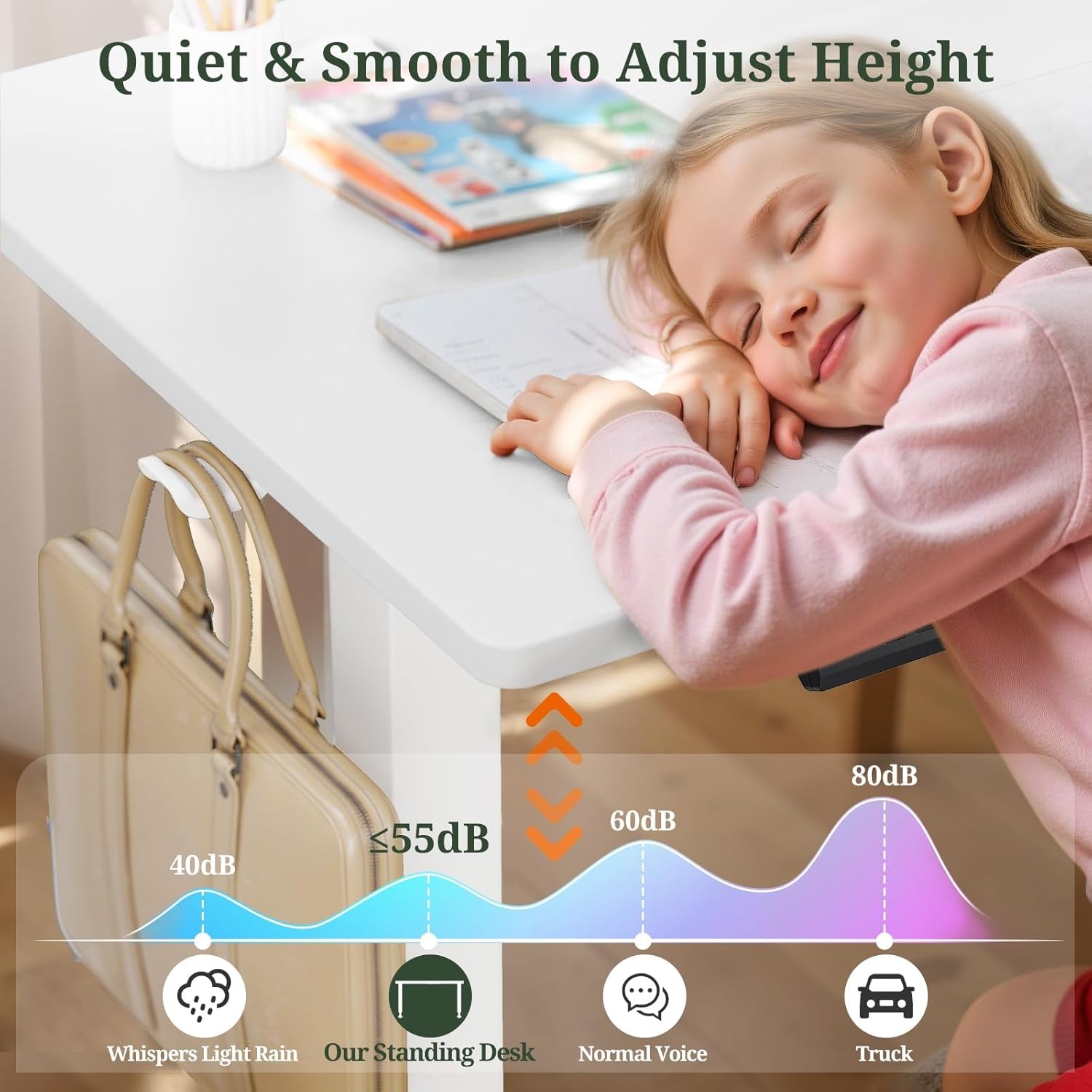 40 X 24 in Electric Standing Desk - Memory Height Adjustable Ergonomic Sit-To-Stand Rising Computer Table Gaming Workstations with 2 Hooks and Wire Hole for Home Office, White