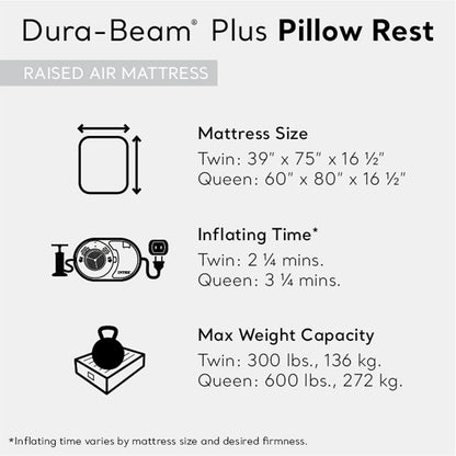 Air Mattress, 64123ED Dura-Beam plus Pillow Rest Fiber-Tech – Queen Size – Built-In Electric Pump – 16.5In Bed Height – 600Lb Weight Capacity