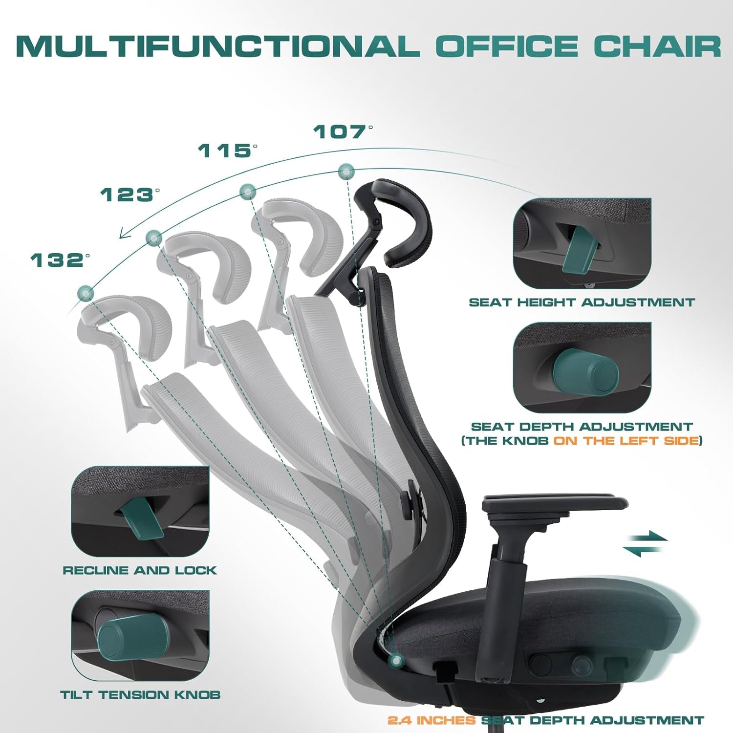 Ergonomic Mesh Office Chair,High Back Computer Executive Desk Chair,Lumbar Support with Adjustable Headrest and 4D Arms, Slide Seat, Tilt Lock-Black