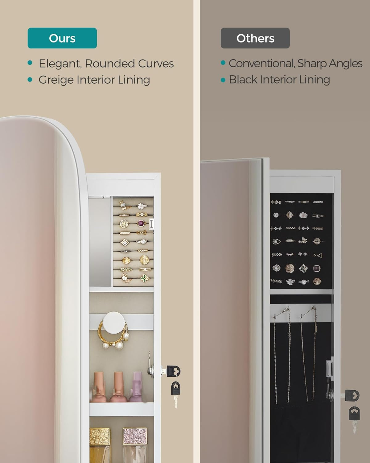 Jewelry Organizer, LED Jewelry Cabinet Wall/Door Mounted, Lockable Rounded Wide Mirror with Storage, Interior Mirror, 3.9 X 16.5 X 42.5 Inches, White Surface with Greige Lining