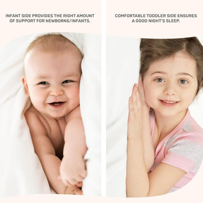 Holly 2-In-1 Mini Crib Mattress, Dual-Sided Infant & Toddler, Waterproof Cover, GREENGUARD Gold Certified, 38” X 24” X 3”, Fits Mini & Select Portable Cribs, Not for Playards