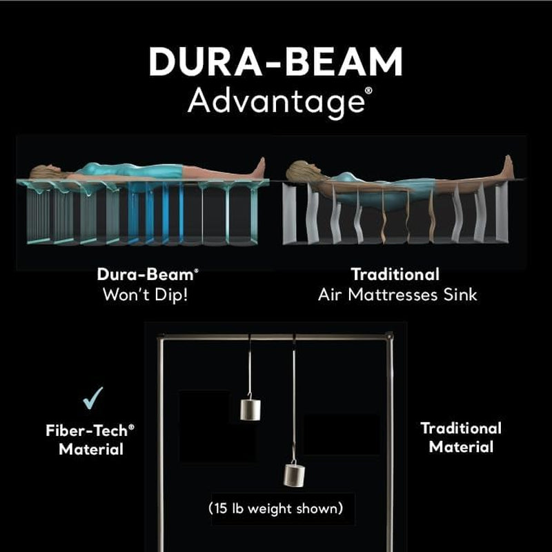 64417ED 22In Queen Dura-Beam Comfort Plush High-Rise Inflatable Air Mattress with Built in Pump for Travel and Camping, 600Lb Weight Capacity