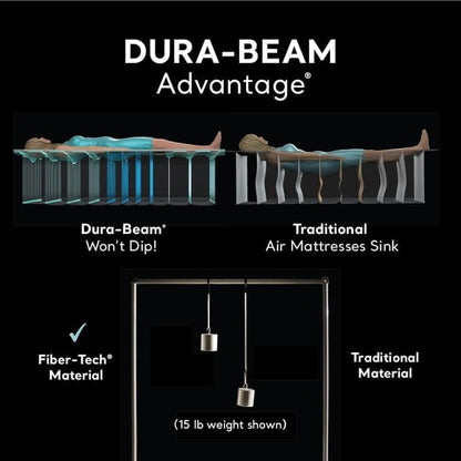 64417ED 22In Queen Dura-Beam Comfort Plush High-Rise Inflatable Air Mattress with Built in Pump for Travel and Camping, 600Lb Weight Capacity