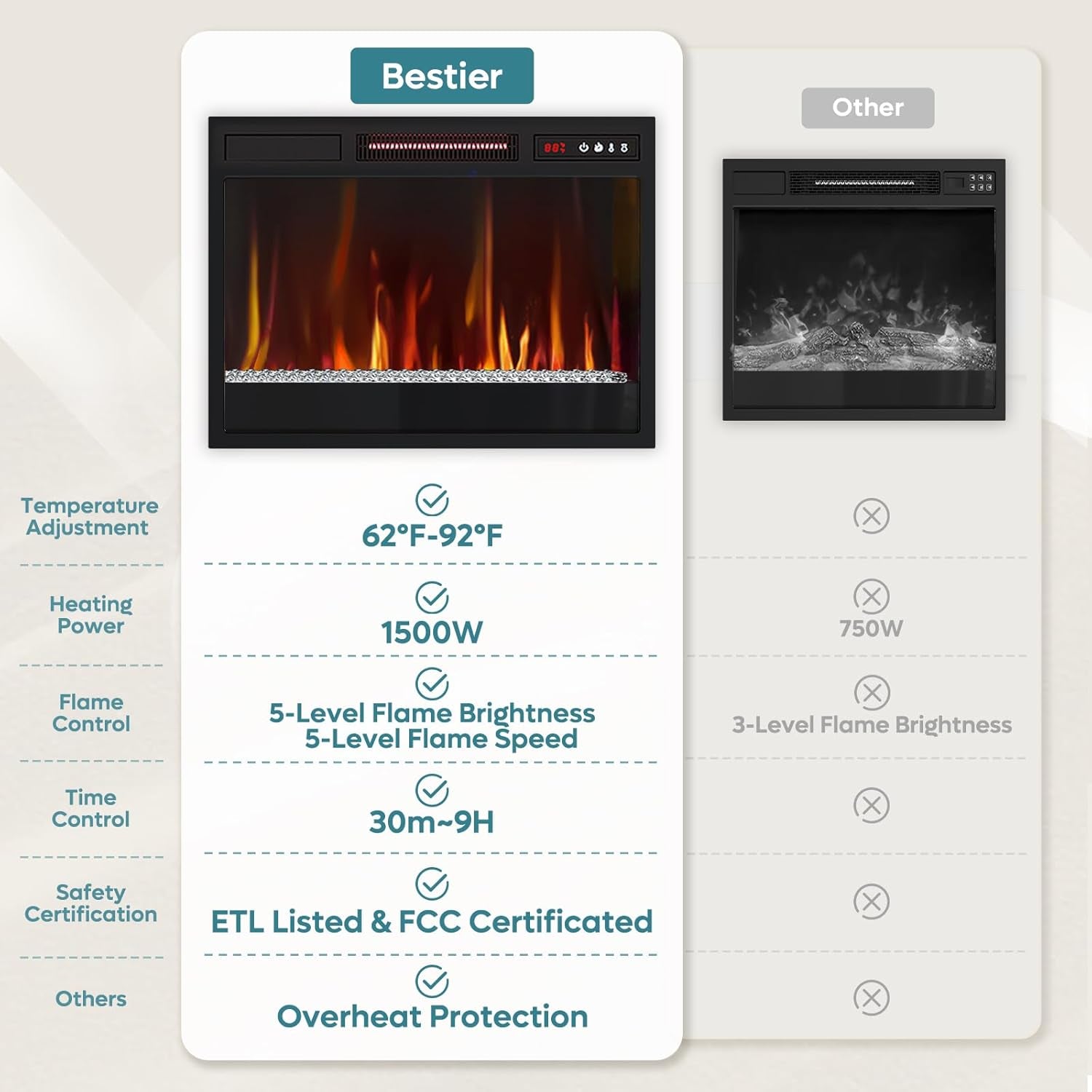 70 Inch Fireplace TV Stand for TV up to 75", LED Entertainment Center with 23" Electric Fireplace Media Console Table for Living Room with Glass Shelves, Black Marble