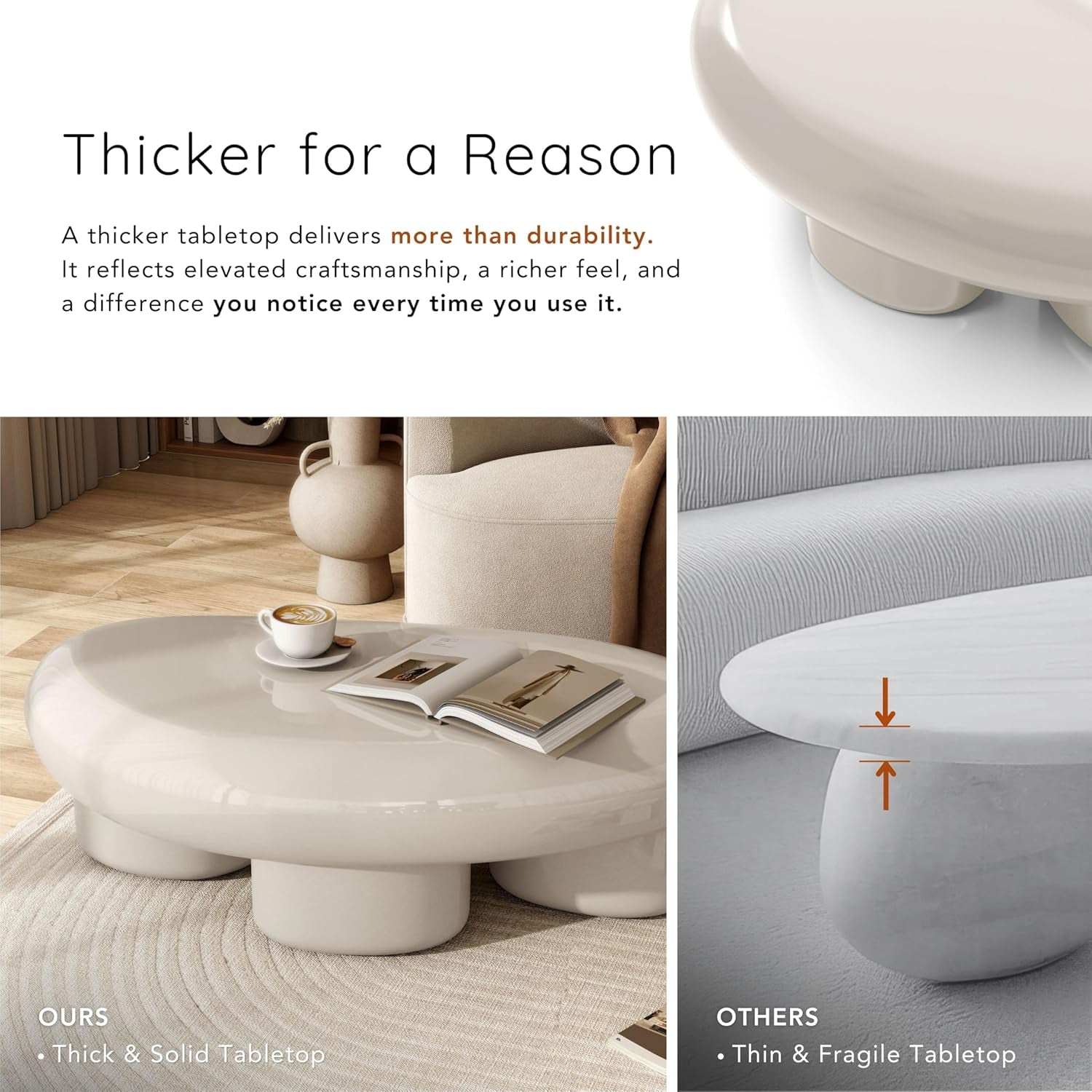 Kavren Modern 37-Inch Oval Glossy Low Profile Coffee Table, Stone Shape Living Room Furniture for Small Space, Ivory