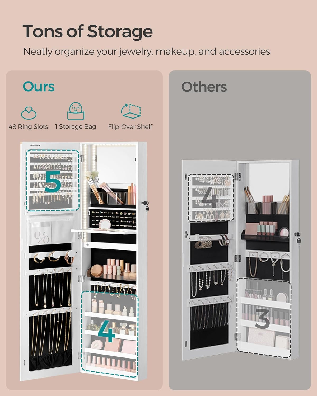 55 Inches Tall Spacious Jewelry Cabinet, Jewelry Armoire with Light-Up Interior Mirror, Wall or Door Mounted Jewelry Storage Organizer, Lockable, Gift Idea, Cloud White UJJC032W01