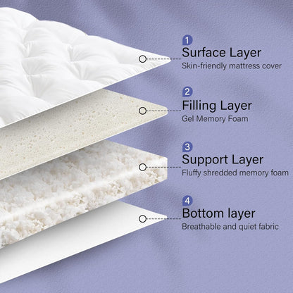 4 Inch Memory Foam Mattress Topper King for Back Pain Relief, Filled with Breathable Gel Memory Foam, Fluffy Comfort Supportive Pillow Top Mattress Topper, 80X78X4In