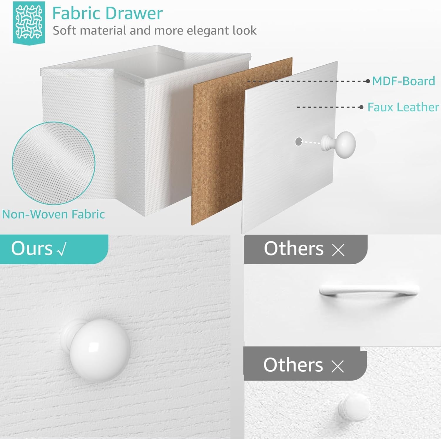 White Nightstand with Charging Station, LED Night Stand with 2 Fabric Drawers, Bedside Table with USB Ports and Outlets, Nightstand for Bedroom Modern