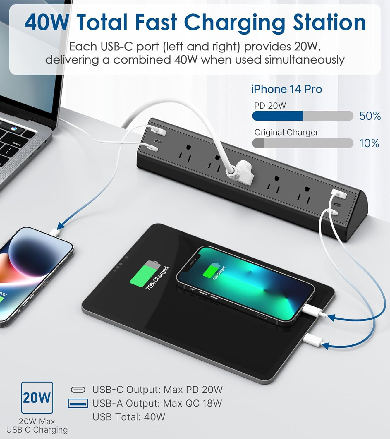 Desk Clamp Power Strip USB C,40W Total Fast Charging Station,4 PD 20W USB C Ports,Desk Edge Mount Surge Protector,5 Outlets,Fit 1.96" Tabletop Edge,Etl Listed