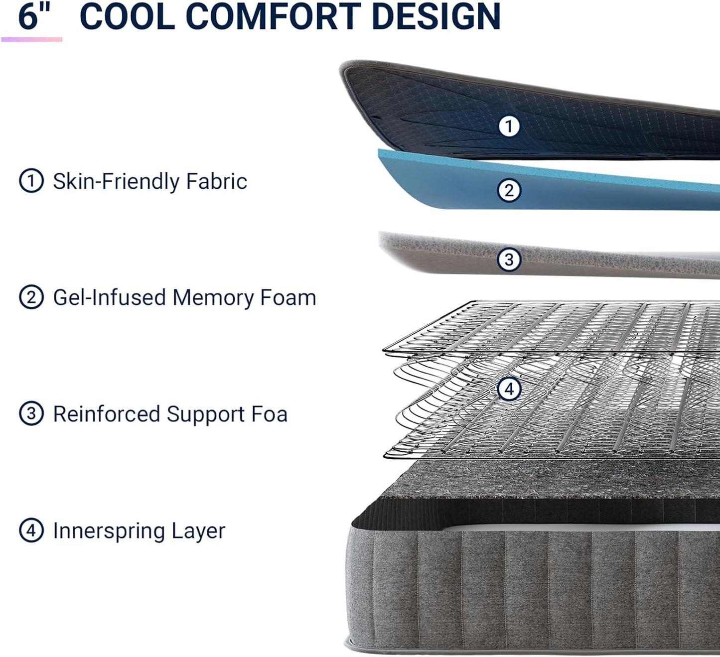 Twin Mattress, 6 Inch Twin Size Mattress in a Box for Kids, Medium Firm Hybrid Mattresses with Bonnell Spring and Gel Memory Foam for Cool Night Sleep & Pressure Relief, Certipur-Us Certified