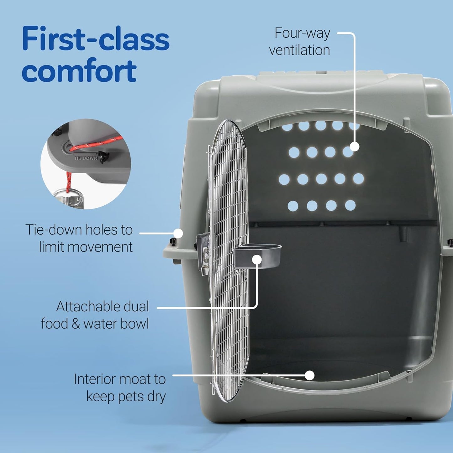 Sky Kennel - for Air and Travel, Airline Compliant Dog Crate for Pets 30-50 Lbs, Heavy Duty Dog Kennel, Made in the USA- 32 Inches