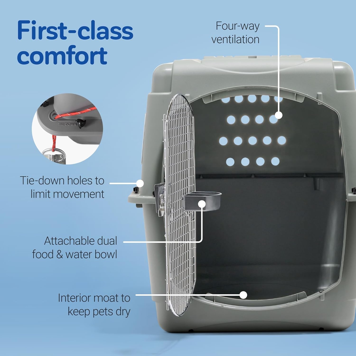 Sky Kennel - for Air and Travel, Airline Compliant Dog Crate for Pets 30-50 Lbs, Heavy Duty Dog Kennel, Made in the USA- 32 Inches