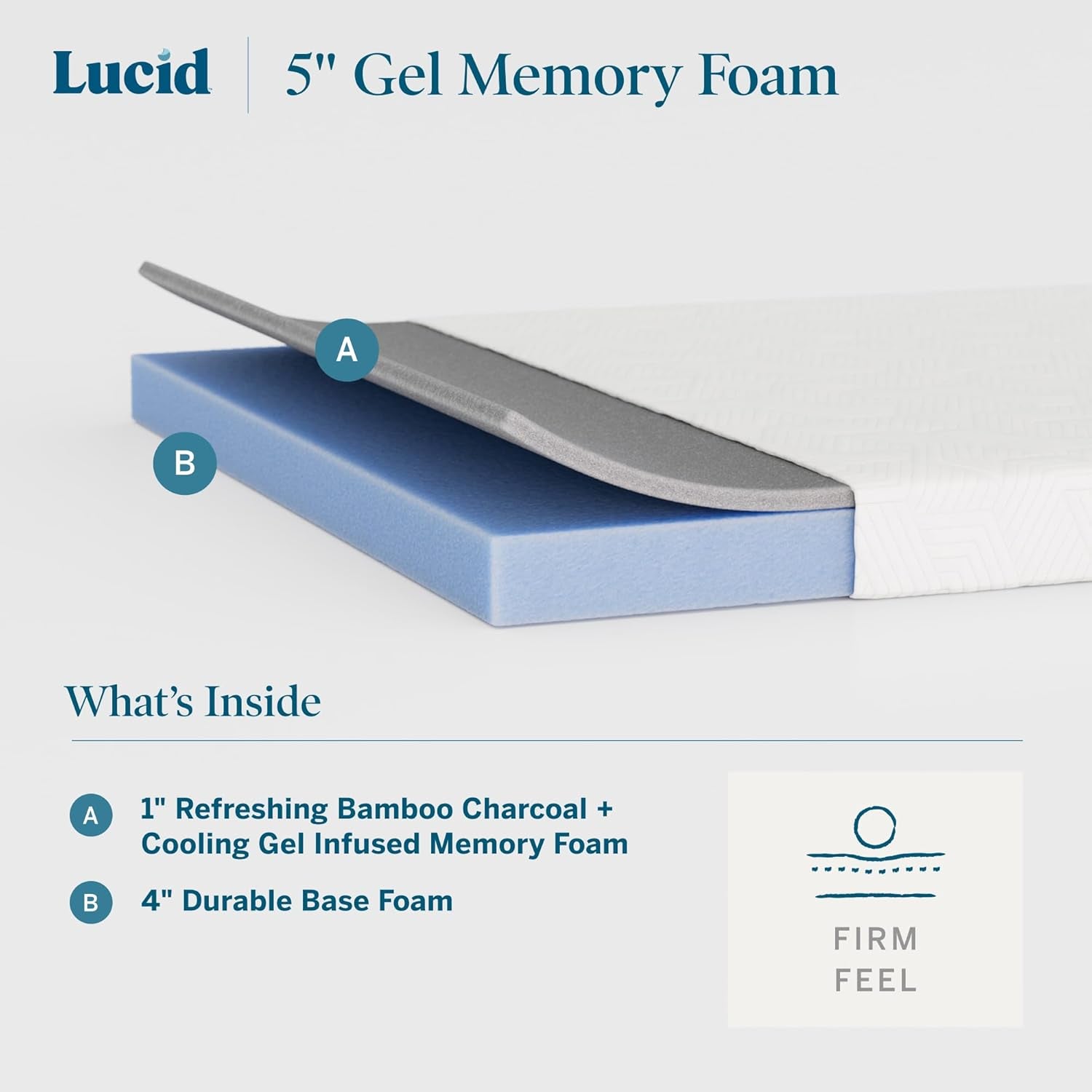 5 Inch Gel Memory Foam Mattress - Firm Feel - Gel Infusion - Memory Foam Infused with Bamboo Charcoal - Breathable Cover - Twin