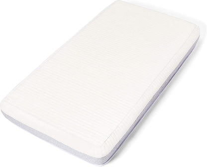 Ultra 2-In-1 Premium Dual Sided Crib & Toddler Mattress - GREENGUARD Gold, Certipur-Us Certified Foam, Machine Washable Cover with 100% Waterproof Surface, Fits Standard Crib & Toddler Beds