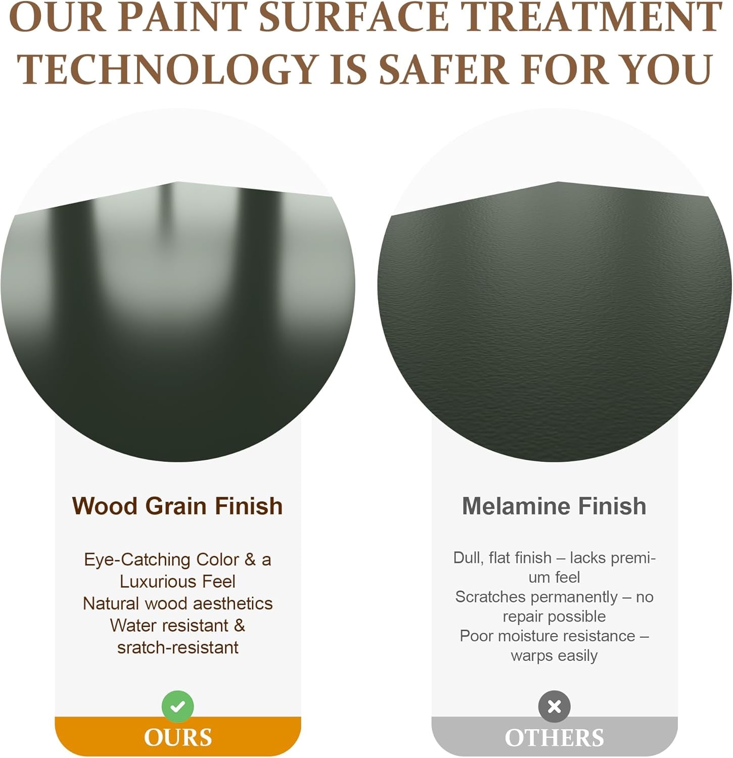 Dark Green Fluted 3 Drawer Dresser, 32 Inch Wide Dresser Nightstand for Bedroom, Modern Wood Chest of Drawers, Large Painted Nightstand with 3 Drawers for Closet, Hallway, Entryway