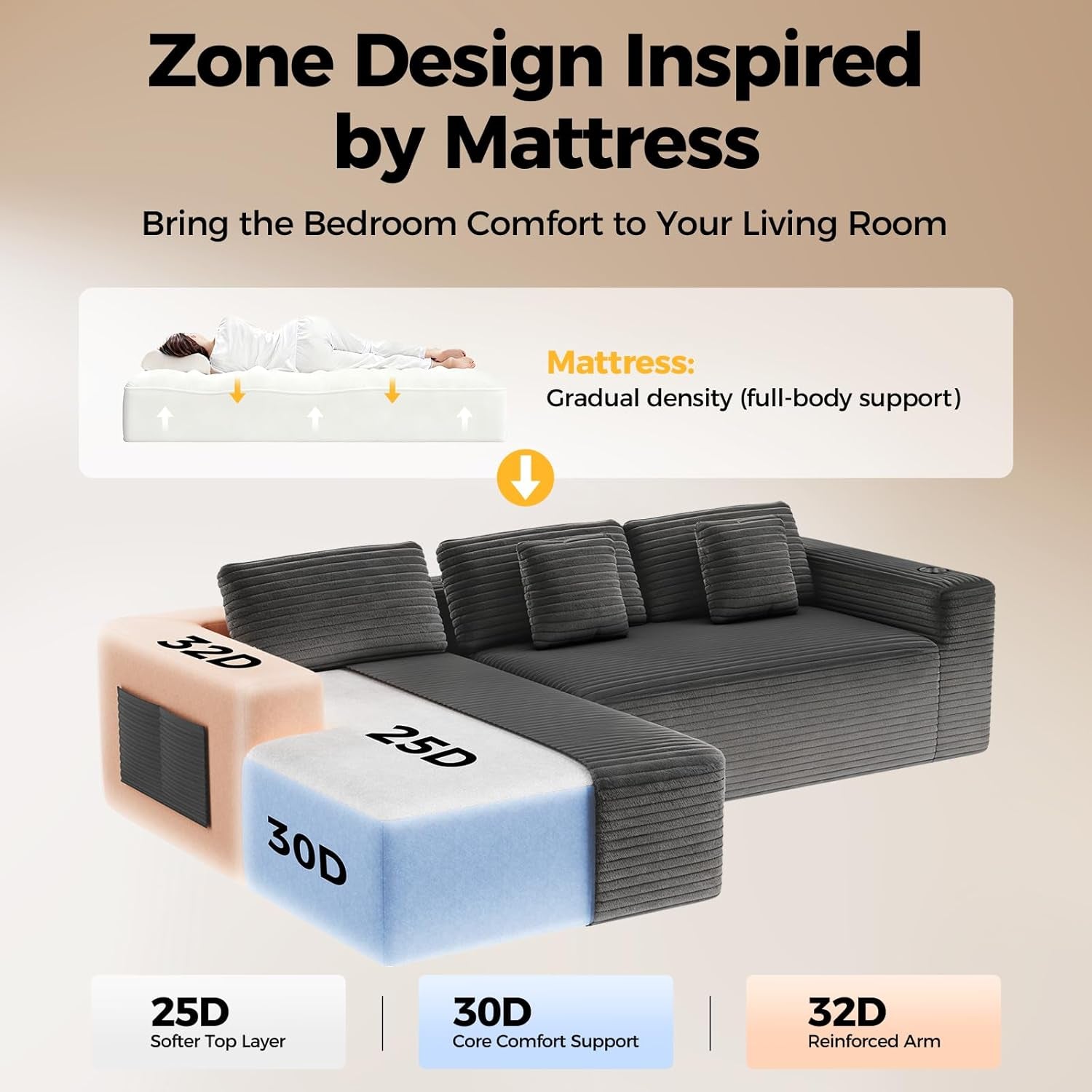 108” Cloud Sectional Couch, Modular Sectional Sofa with Deep Seat, Corduroy Boneless Couches with Chaise for Living Room Bedroom, 4 Storage Pockets& 1 Catch All Tray (Left Facing Chaise, Grey)